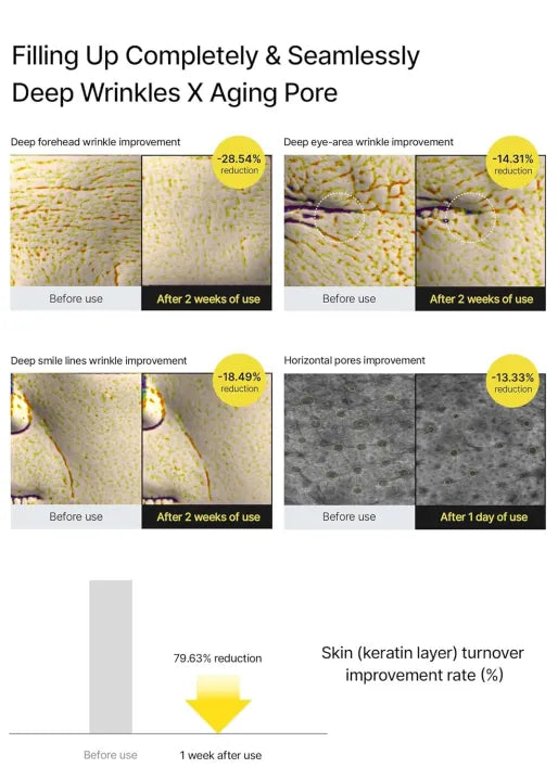Retinal Shot Tightening Booster