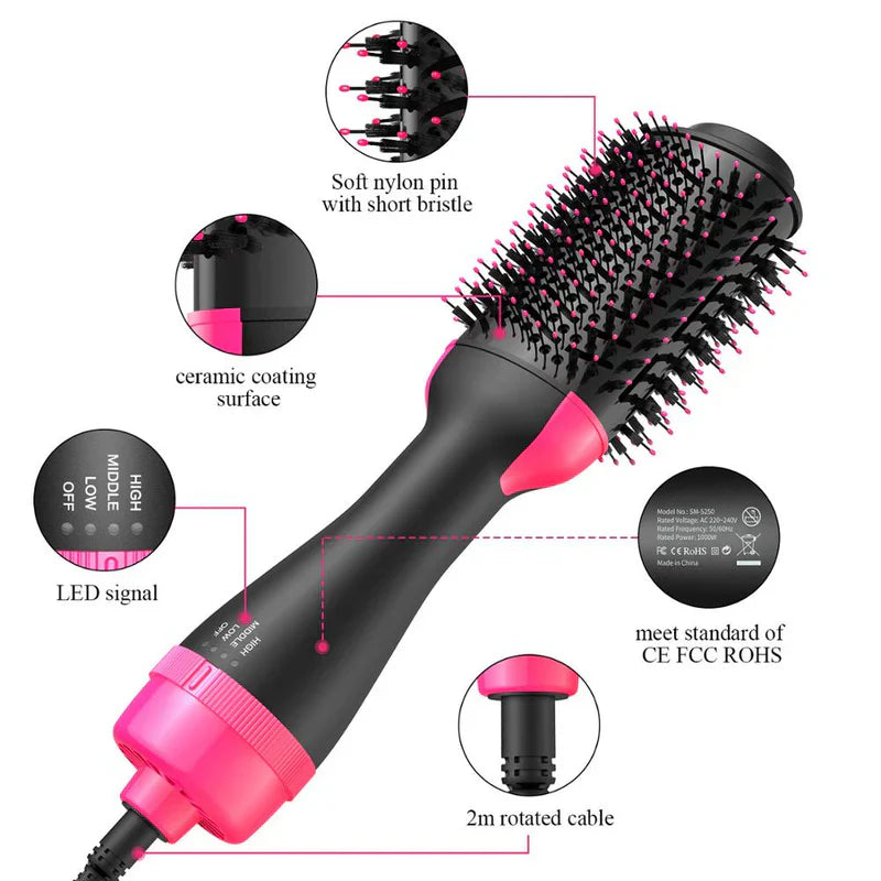 Professional electric hair dryer