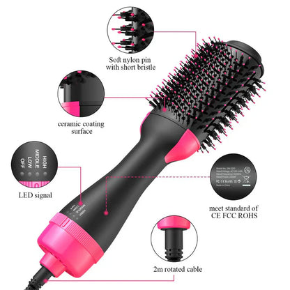 Professional electric hair dryer
